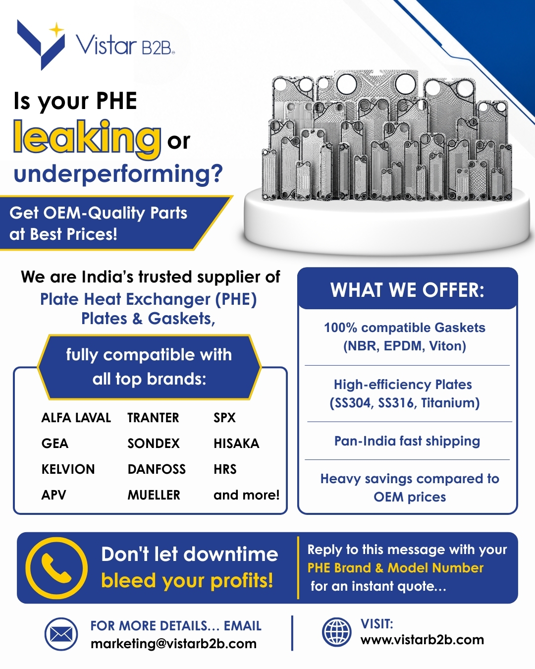 ⚠️ Small PHE Problems Today. Major Production Losses Tomorrow