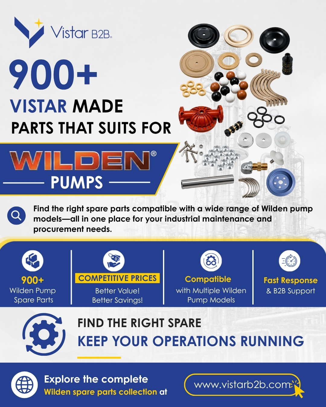 ⚙️ Your Wilden pump stopped. You need the spares. We have 900+ of them — ready to ship