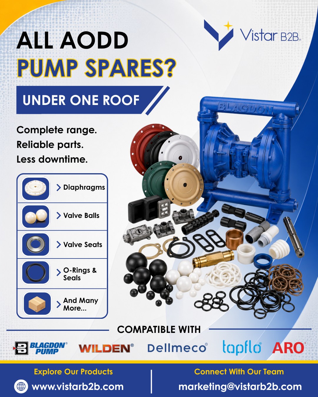 Looking for AODD pump spare parts Get the components you need under one roof