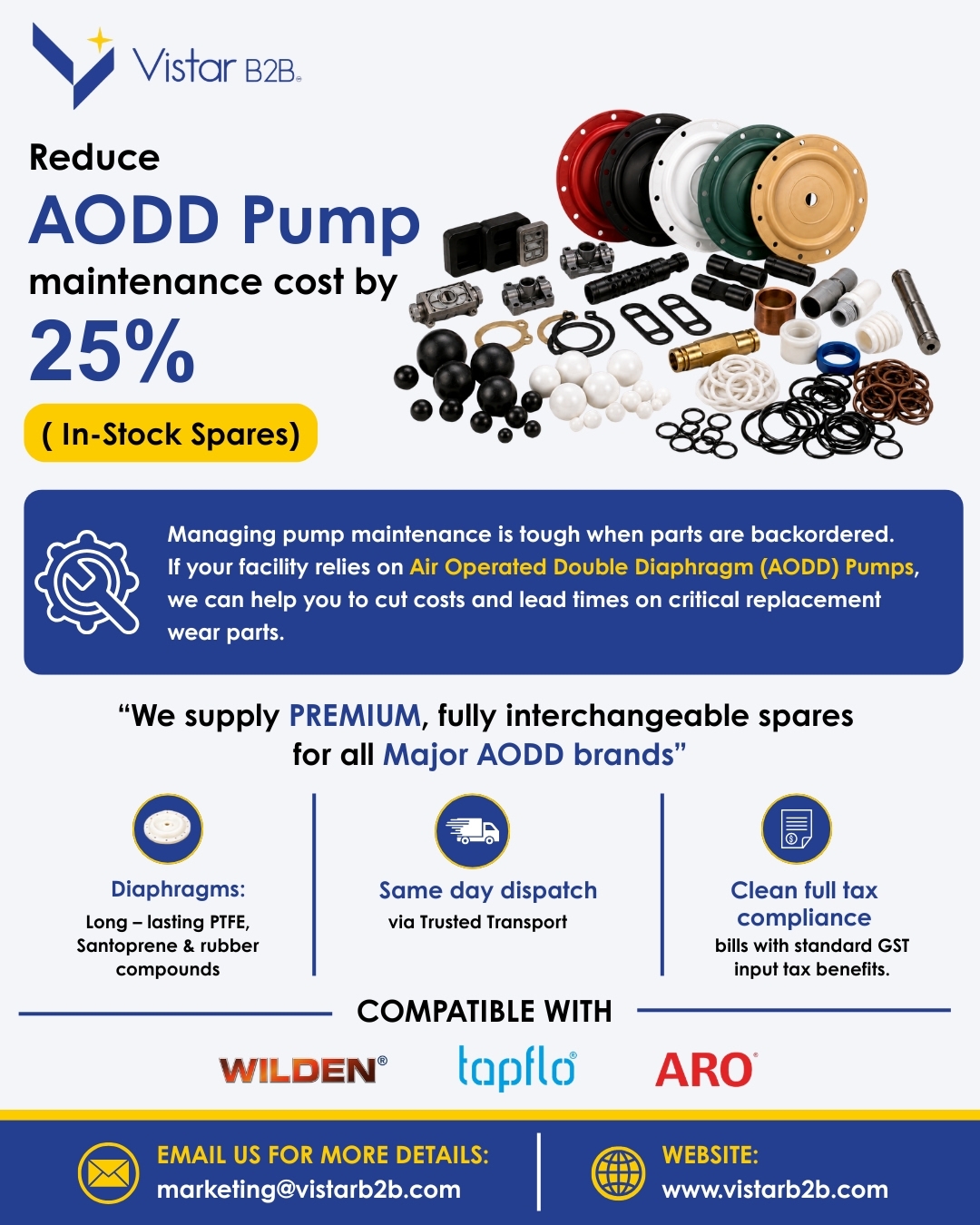 🚨 Still Overpaying for Industrial Pump Spares Buy Smarter